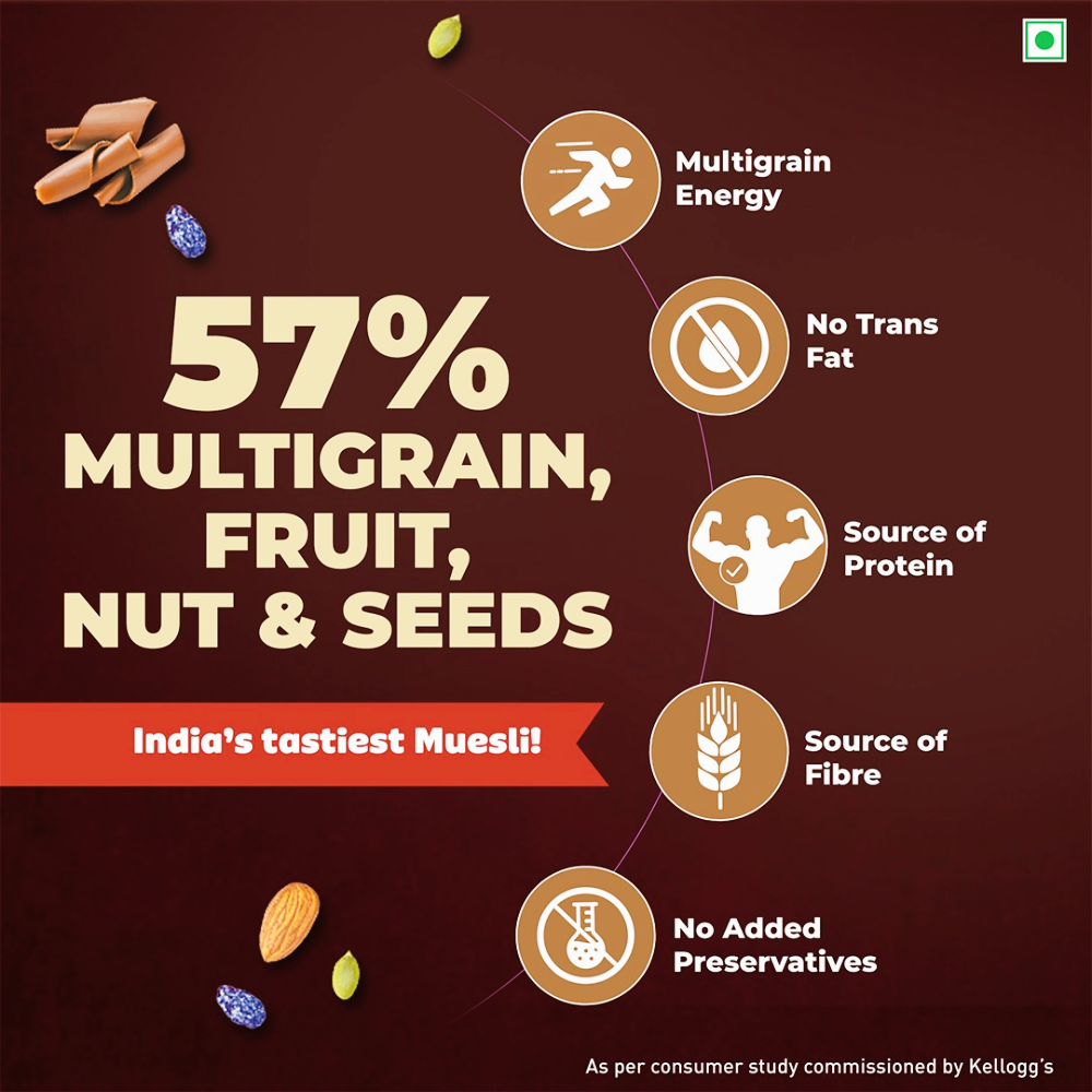 Kellogg’s Muesli – Fruit, Nut & Seeds