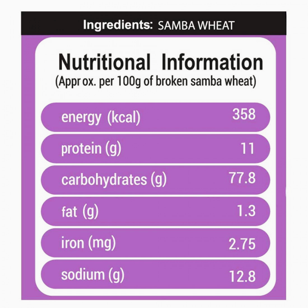 Naga Broken Samba Wheat Rava - π±π¬π¬π΄