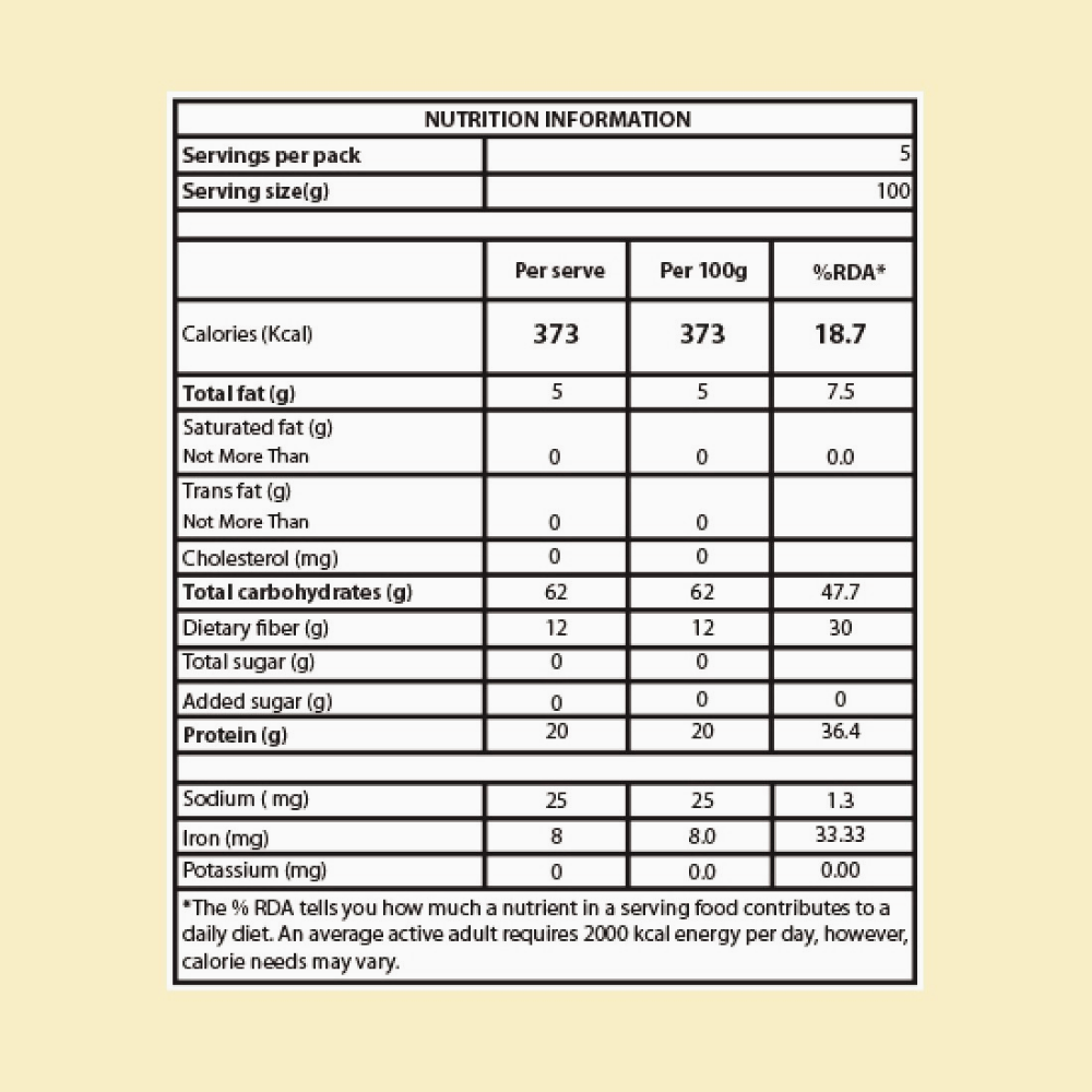 Naga Gram Flour - π±π¬π¬π΄