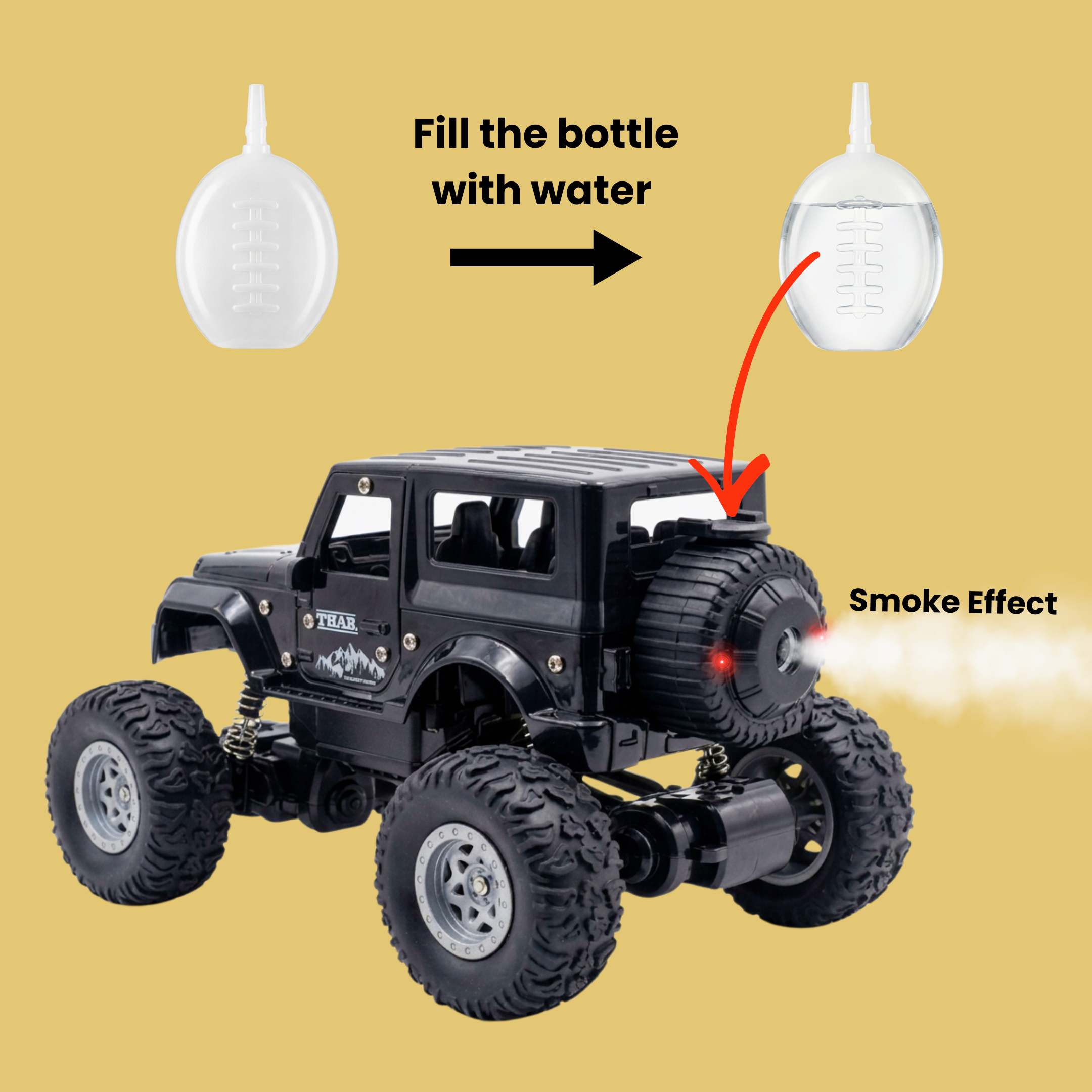 RC Thar | 1:18 Scale | Remote Control Off-Road Car for Kids | Rechargeable Battery | BLACK COLOUR