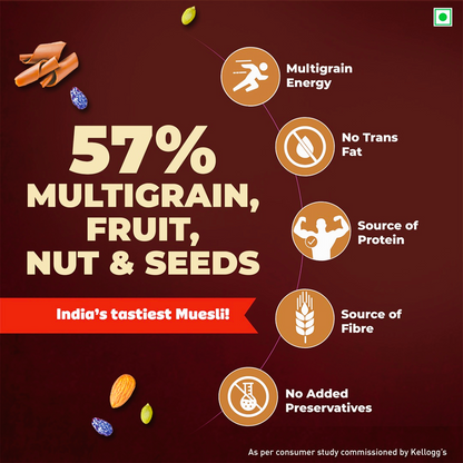 Kellogg’s Muesli – Fruit, Nut & Seeds