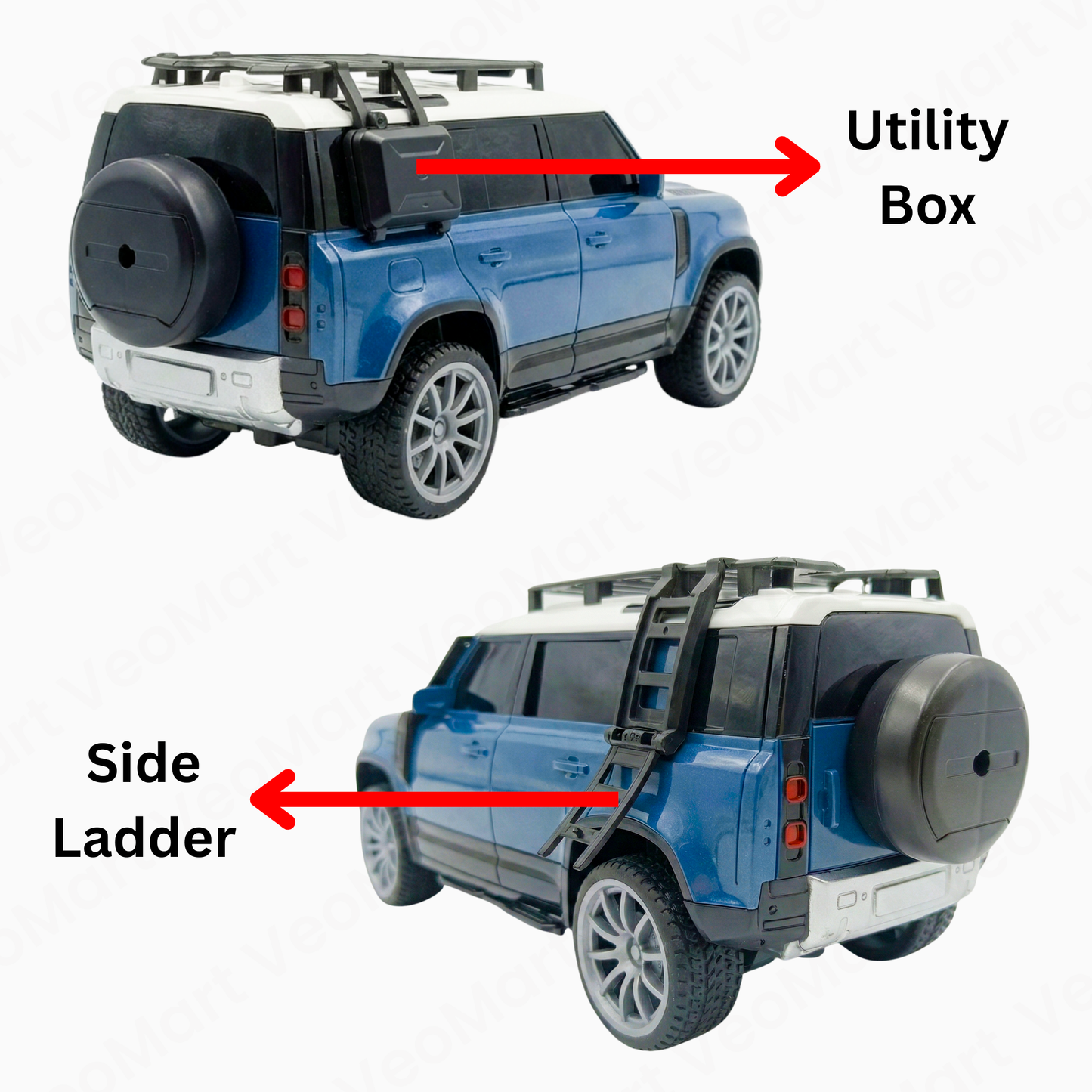 Defender - Style RC SUV 1:16 Scale