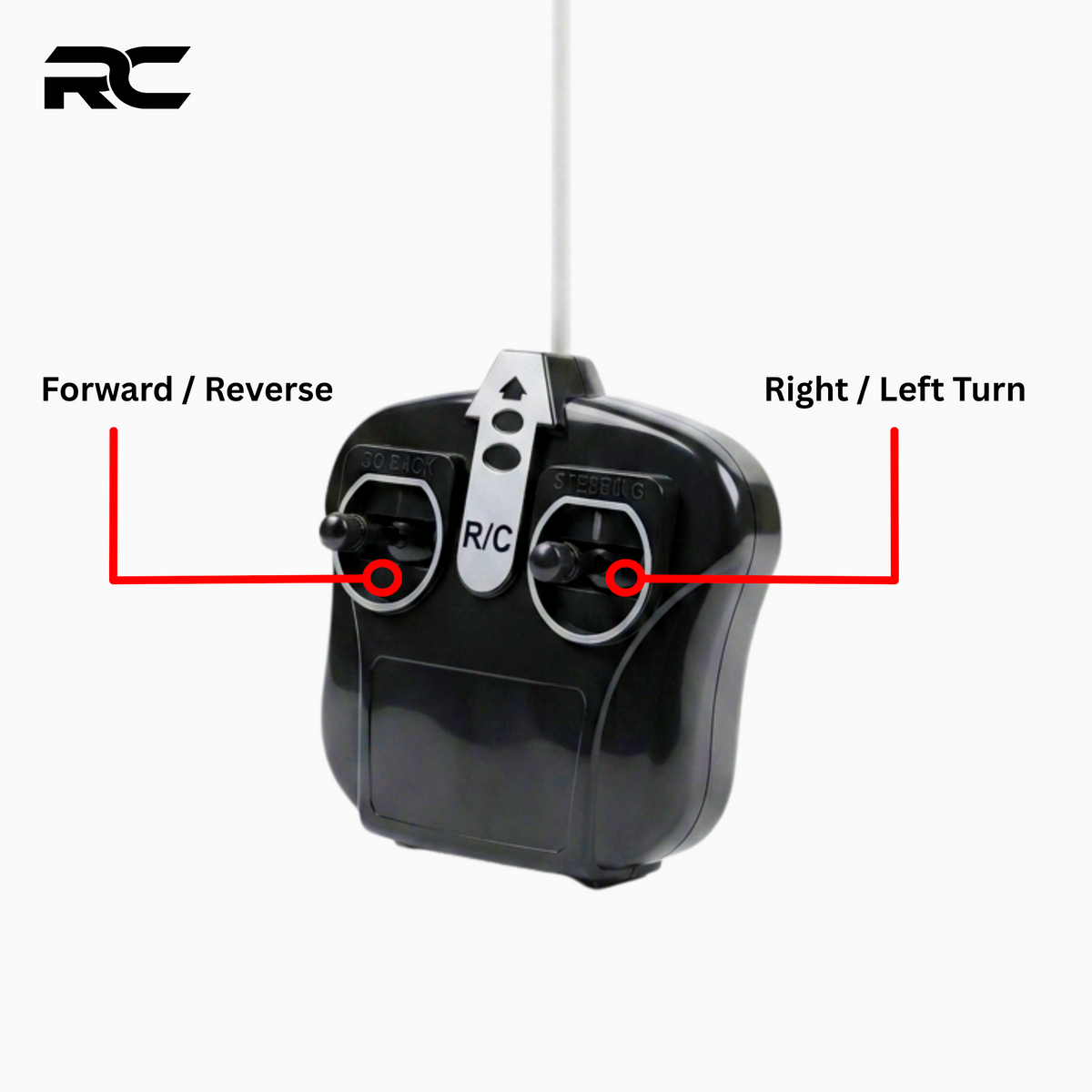 RC Defender Car | Remote Control Car for Kids | Rechargeable Battery | NAVY BLUE