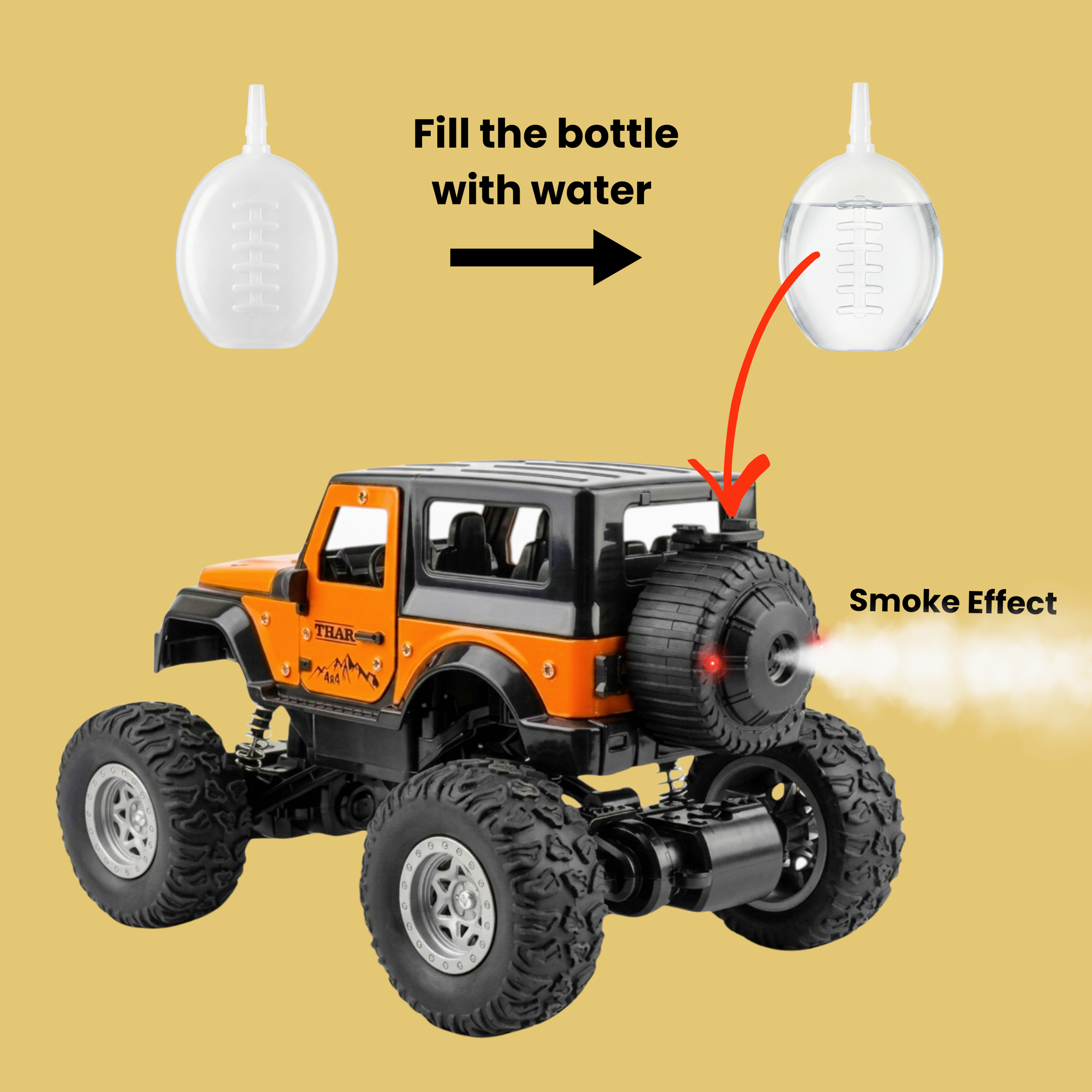 RC Thar | 1:18 Scale | Remote Control Off-Road Car for Kids | Rechargeable Battery | ORANGE COLOUR